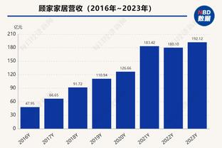 曼城vs埃弗顿首发：小蜘蛛、格拉利什先发 B席出战、哈兰德缺阵